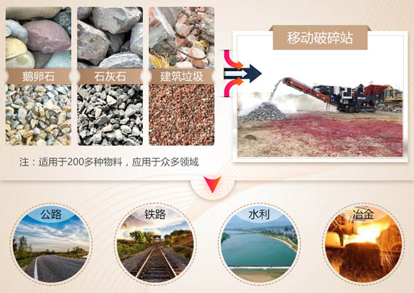 履帶式移動(dòng)式破碎機